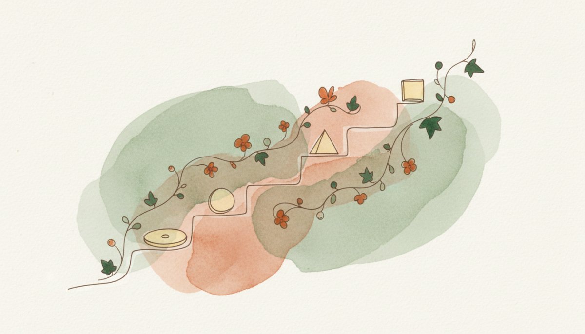 文字単価アップと成長のイメージ